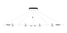 Lightstar AIRLITE TUBE Globo LED bicolor 1000W