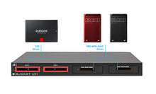 Blackjet UX-1 Professional Workflow  Thunderbolt 3 RED edition Dock