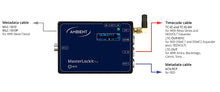 Ambient MasterLockitPlus ahora con interface lectura eXtended Data