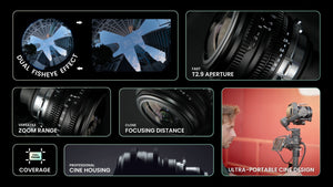 Laowa 8-15 mm T2.9 FF Zoom Ojo de pez Cine