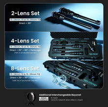 Lente Sonda con Zoom (15-24 mm T8/15-35 mm T12)