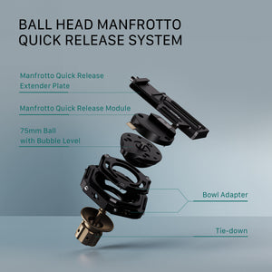 Tilta, Sistema Hydra Articulado de montura para Automovil