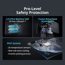 DJI Power 2000 Portable Power Station