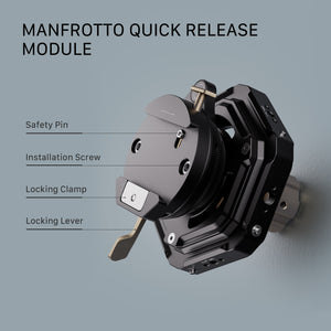 Tilta, Sistema Hydra Articulado de montura para Automovil