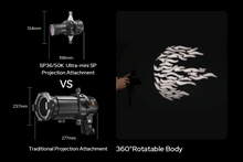 GODOX, MS60R/Bi Luz LED Bi-Color/Full color