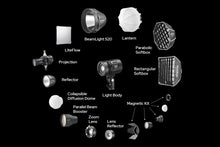 GODOX, MS60R/Bi Luz LED Bi-Color/Full color