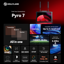 VICO Bundle Hollyland PYRO 7 Dual Kit + PYRO-S 4K (TX & RX)