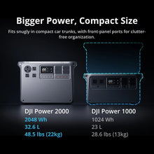 DJI Power 2000 Portable Power Station