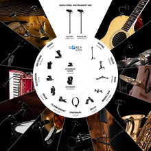 DPA 4099 CORE+ Micrófono instrumentos