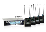 LECTROSONICS Kit M2 Duet System M2T Transmisor IEM/IFB con 4 Receptores