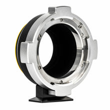 NiSi, Adaptador ATHENA PL-RF , lentes montaje PL hacia cámaras Canon RF