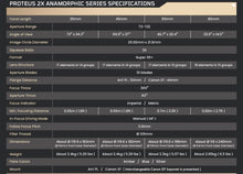 Laowa Serie anamórficas Proteus 2X