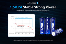 XSTAR Kit con cargador y 4 Baterías recargable litio AA 4150 mWh/2500 mAh