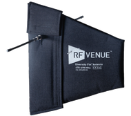 RF Venue DFIN, Antena dual con diversidad via polarización ortogonal